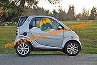SMART FORTWO Coup (450)